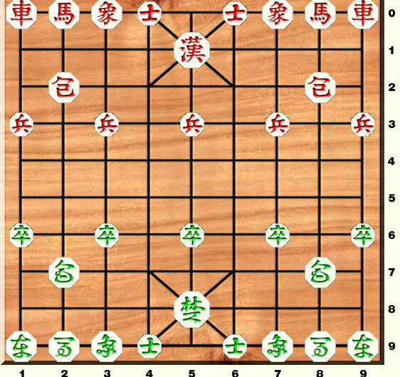 Ajedrez coreano: patrimonios culturales intangibles de Corea